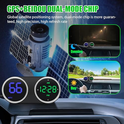 GPS Digital Speedometer for Car MPH