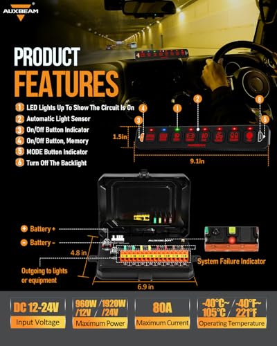 AS 800 Slim 8 Gang Switch Panel with Bluetooth APP &Wireless Remote