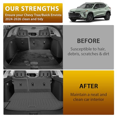 Floor Mats for 2024