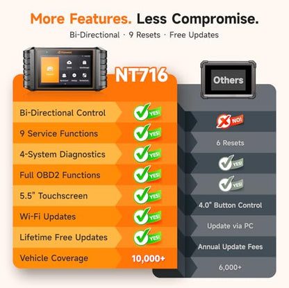 NT716 Bidirectional OBD2 Scanner 4