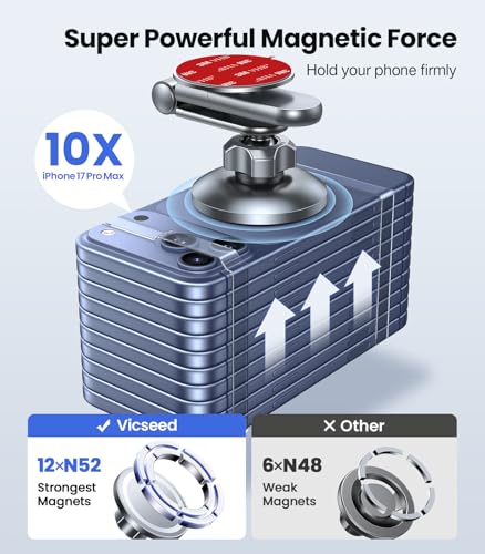 Tesla Phone Mount【Strongest Magnet Power】 Foldable Hidden Tesla Phone Holder Fit for All Phones