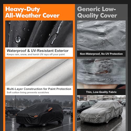 MINI Cooper 2 Door Hatchback Cover Waterproof All