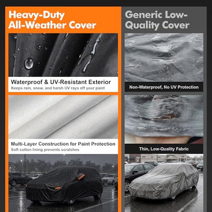 MINI Cooper 2 Door Hatchback Cover Waterproof All
