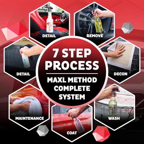 Method Complete System 10 Premium Auto Detailing Solution Bundle (140 Fl Oz)