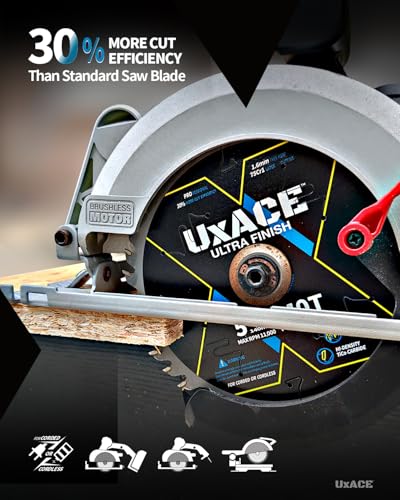 6-1/2-Inch 24-Tooth Circular Saw Blade with 5/8-Inch Arbor, Framing Wood Cutting, Carbide Tip, Thin Kerf, for Plywood, MDF, OSB, Laminated, 10 Pack (10 Count)