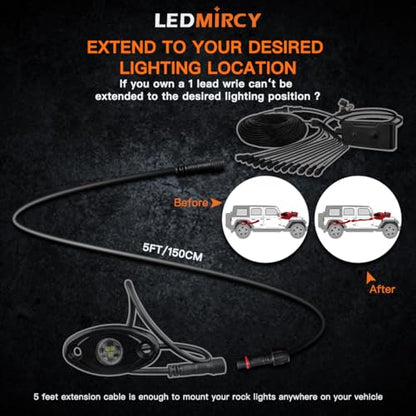 Extension Cable (4 Ounce)