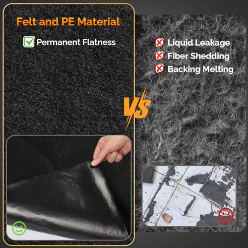 22' x 8' Oil Spill Mat with Tape