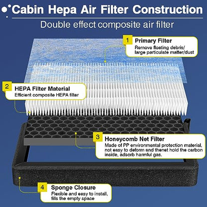 Cabin Air Filter for Tesla Model 3 Model Y 2016