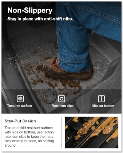 Floor Mats for 2018