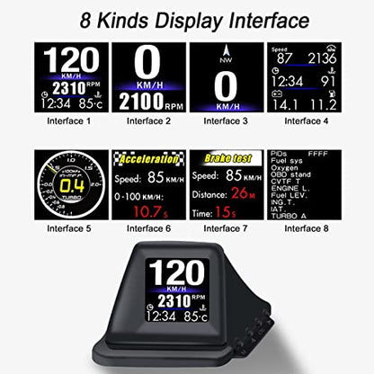 Head Up Display for Car Digital Speedometer Display GPS+OBD2 Dual System Smart Gauge MPH Clock RPM Over Speed Alarm Odometer for All Vehicle