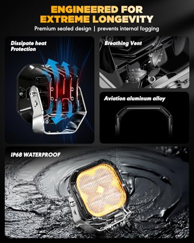 Color Play Series 3 Inch LED Pods Off Road Driving Lights (2 Count)