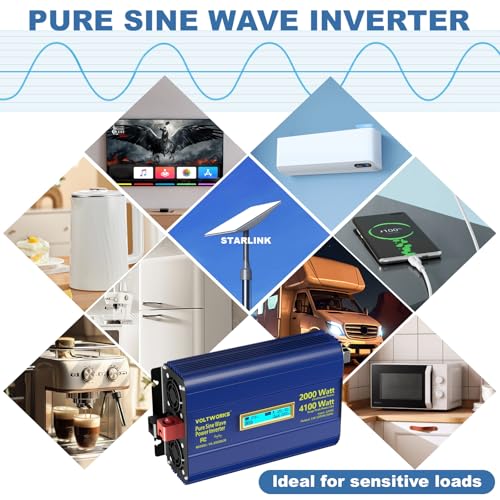 Power Inverter 2000Watt Pure Sine Wave Inverter 12V to 110V 120V AC