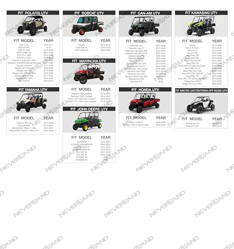 UTV Cover All