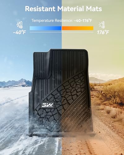 Floor Mats for Jeep Grand Cherokee 2022