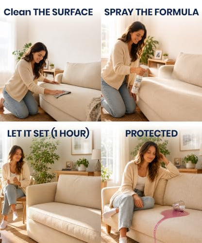Non Toxic Fabric Protector Spray for Upholstery & Furniture (12 Fl Oz)