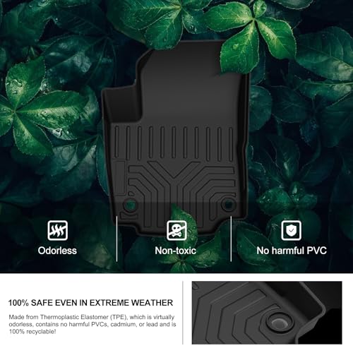 Floor Mats for 2018