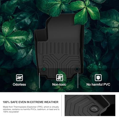 Floor Mats for 2018