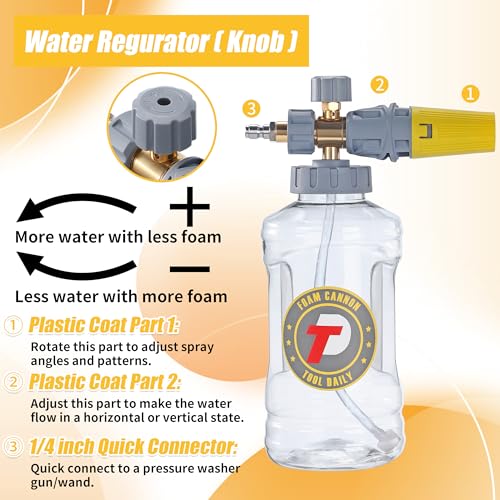Pressure Washer Foam Cannon with Dual Connector
