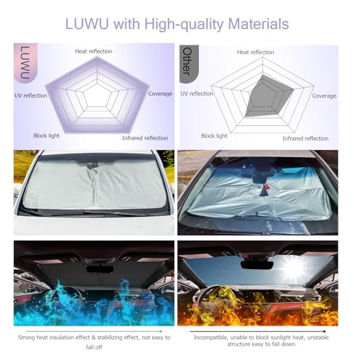 for 2025 2026 Toyota Camry Windshield Sun Shade Windshield Sunshades 2025 2026 Toyota Camry Accessories Sunshade Cover Block UV Ray Front Window Sunshade