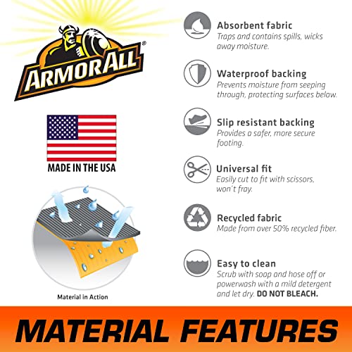 Premium Garage Floor Mat (142.5 Sq Ft)