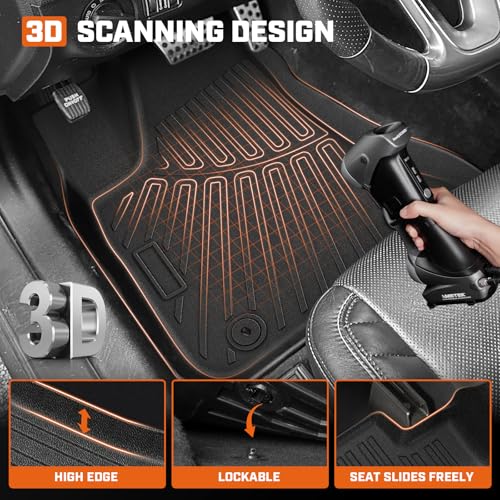 Floor Mat & Cargo Liner for 2011
