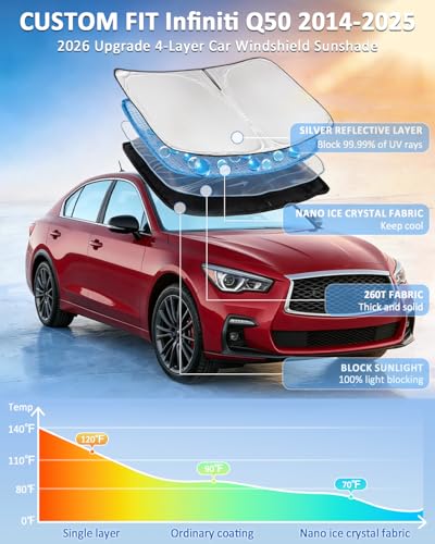 for Infiniti Q50 2014