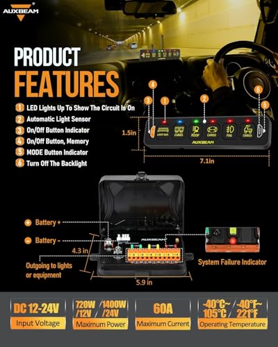 AS 600 Slim 6 Gang Switch Panel with Bluetooth APP &Wireless Remote