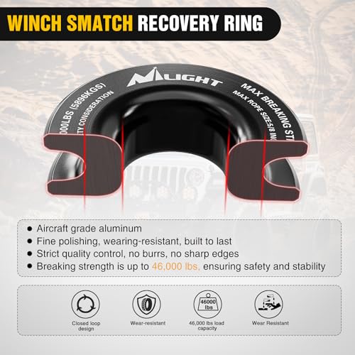 Synthetic Soft Shackle & Recovery Ring Kit