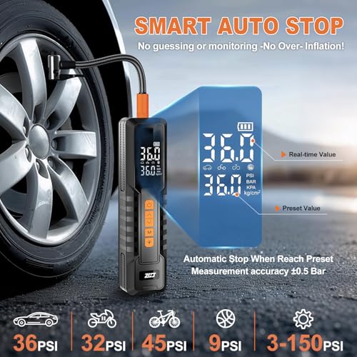 Tire Inflator Portable Air Compressor (594 gram(s))