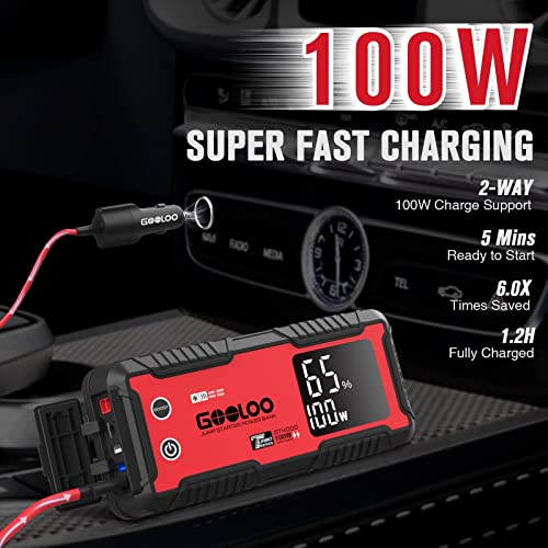 GT4000 Arctic Jump Starter with