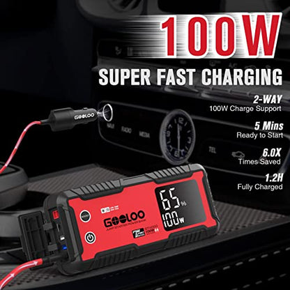 GT4000 Arctic Jump Starter with