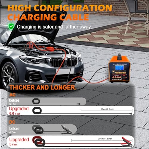 12V 24V Heavy Duty Car Battery Charger
