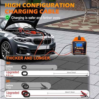 12V 24V Heavy Duty Car Battery Charger