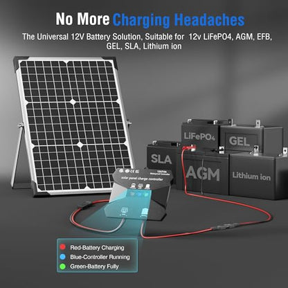 30W 12V Solar Panel Battery Charger Trickle Maintainer Kit