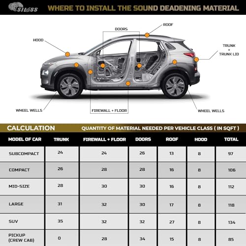 Max 120 mil 6 sqft Car Sound Deadening mat (6 Sq Ft)