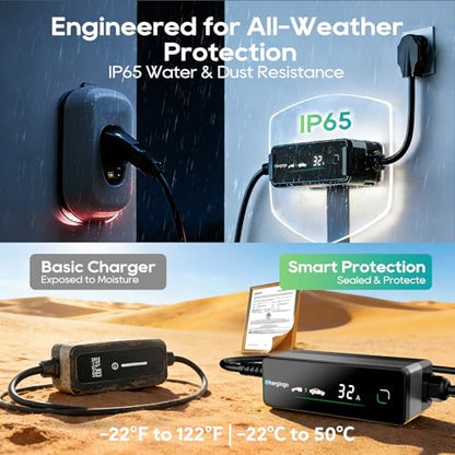 Level 2 EV Charger for SAE J1772 E