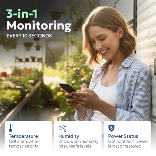RV Pet Temperature Monitor