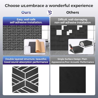8 Pack 2 Layer Soundproof Wall Panels (8 Count)