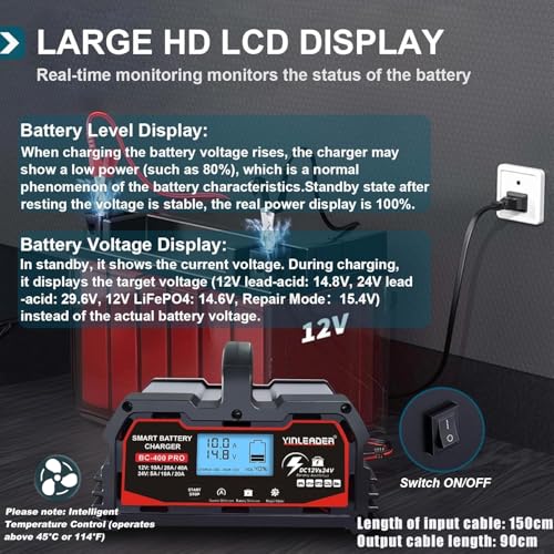 Battery Charger 40A