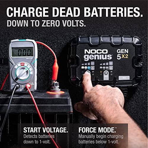 GEN5X2 12V 10A 2