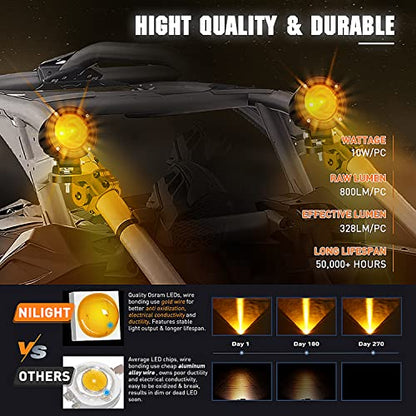 2 PCS 3 Inch Spot Round Amber Motorcycle LED Pods