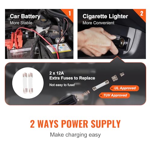 Electric Car Jack 5 Ton with Electric Impact Wrench & Inflator Pump