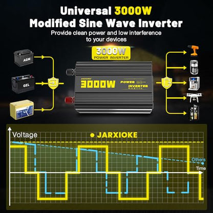 3000 Watt Modified Sine Wave Power Inverter