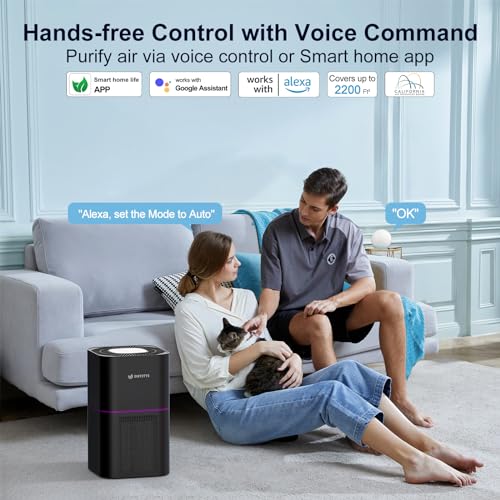 Air Purifier for Home Bedroom Up to 2200 Ft²