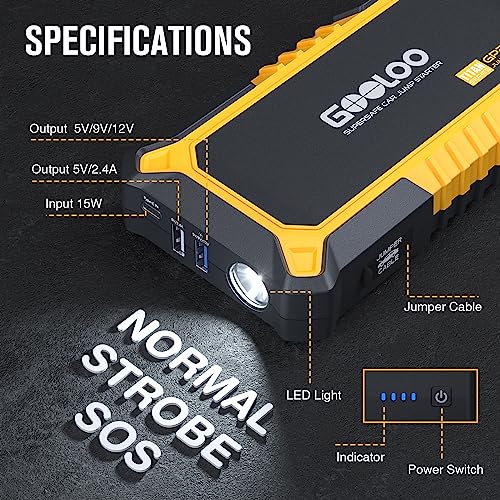 GP2000 2000A Portable Car Battery Jump Starter for 12V Vehicle
