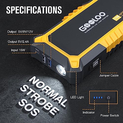 GP2000 2000A Portable Car Battery Jump Starter for 12V Vehicle