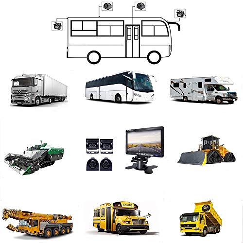 RV Backup Camera System
