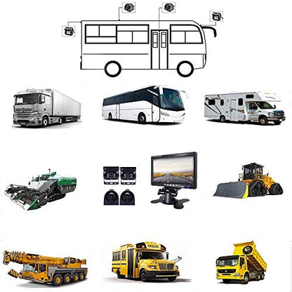 RV Backup Camera System