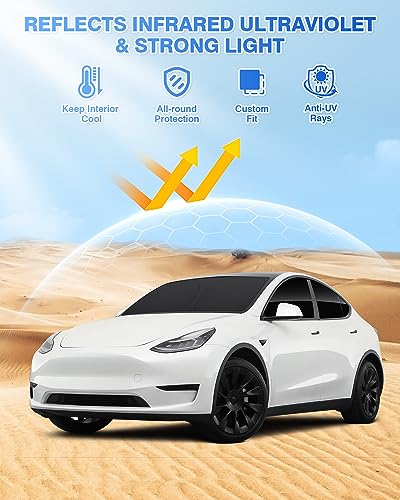 Windshield Sun Shade for Tesla Model Y 2020 (8 Count)