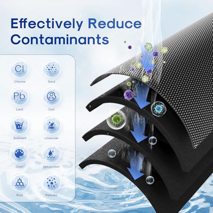 1 Micron 10" x 2.5" Whole House Upgraded Coconut Shell Activated Water Filter Lead Remove Filter Cartridge Replacement for WFPFC8002 (2 Count)